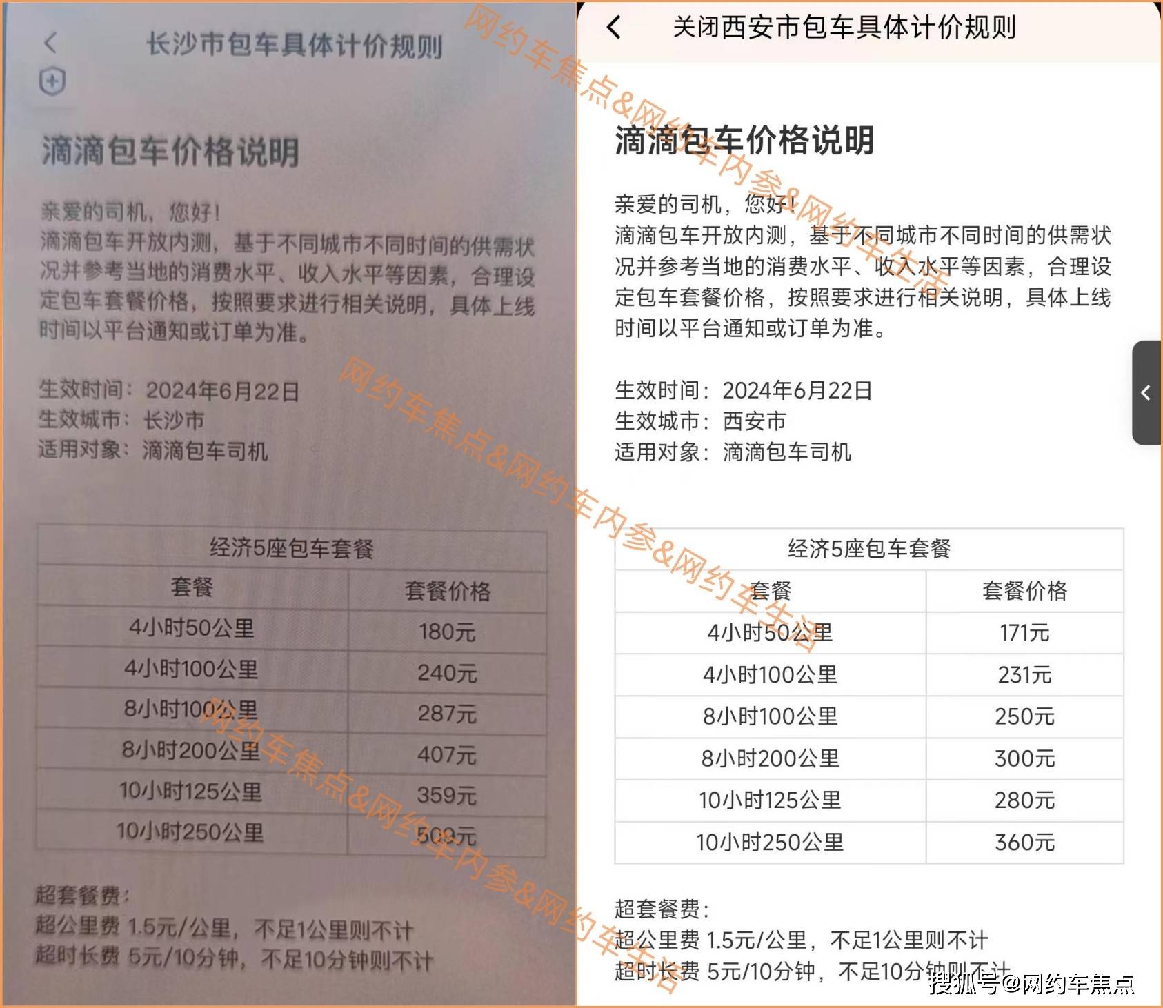 🌸指尖新闻【澳门六开奖结果2024开奖记录查询】_乡村振兴板块7月4日跌2.45%，新城市领跌，主力资金净流出2.87亿元