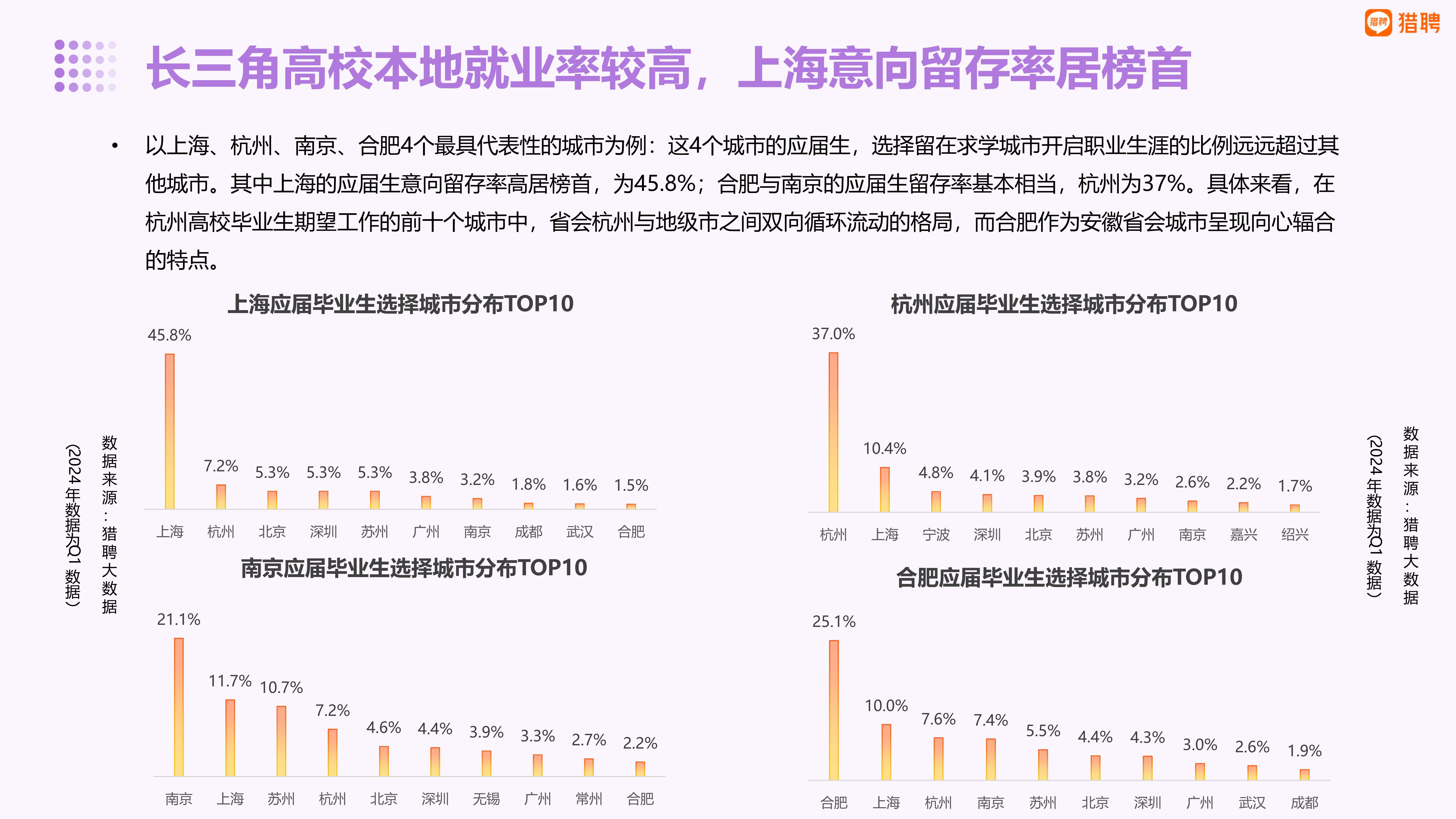 🌸中国军视网 【澳门管家婆一肖一码100精准】_144小时免签入境，中国哪座城市最“city”？