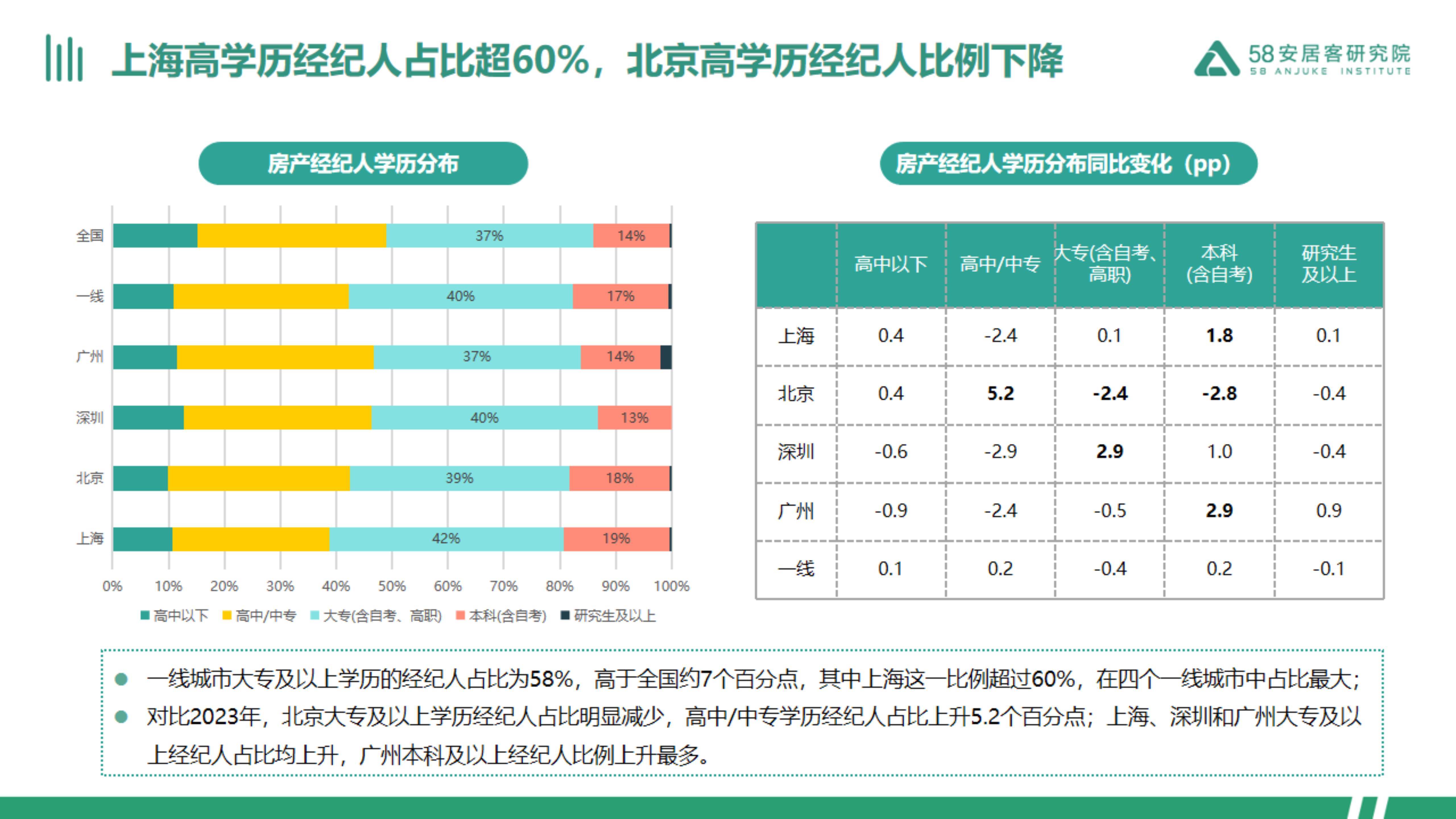 🌸中国经济周刊网【2024年澳门今晚开奖号码】_新城市下跌9.56%，报12.3元/股