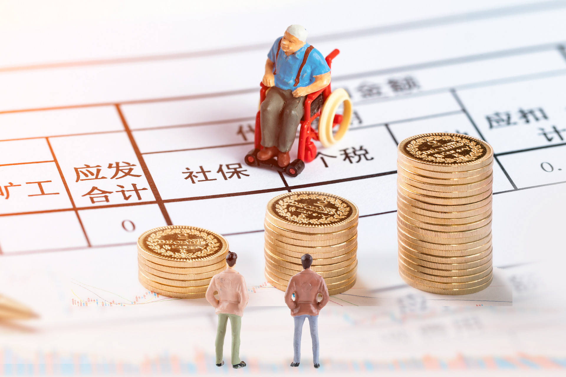 好消息！2024养老金上涨3%，企退养老金3300元，能涨110元吗？