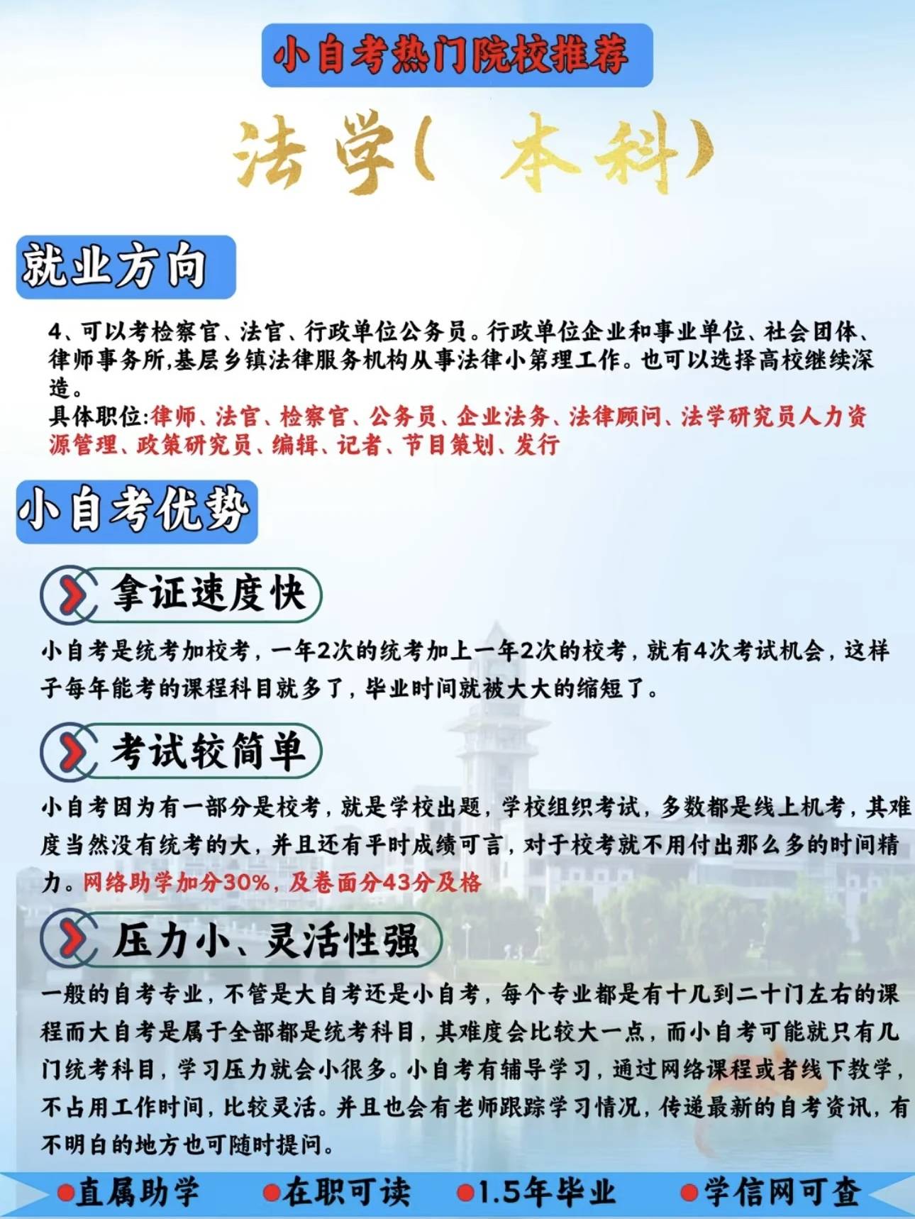 2024年法考课改通知！新政策如何应对自考法学？