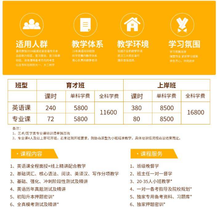 湖北武汉市最好的专升本培训学校