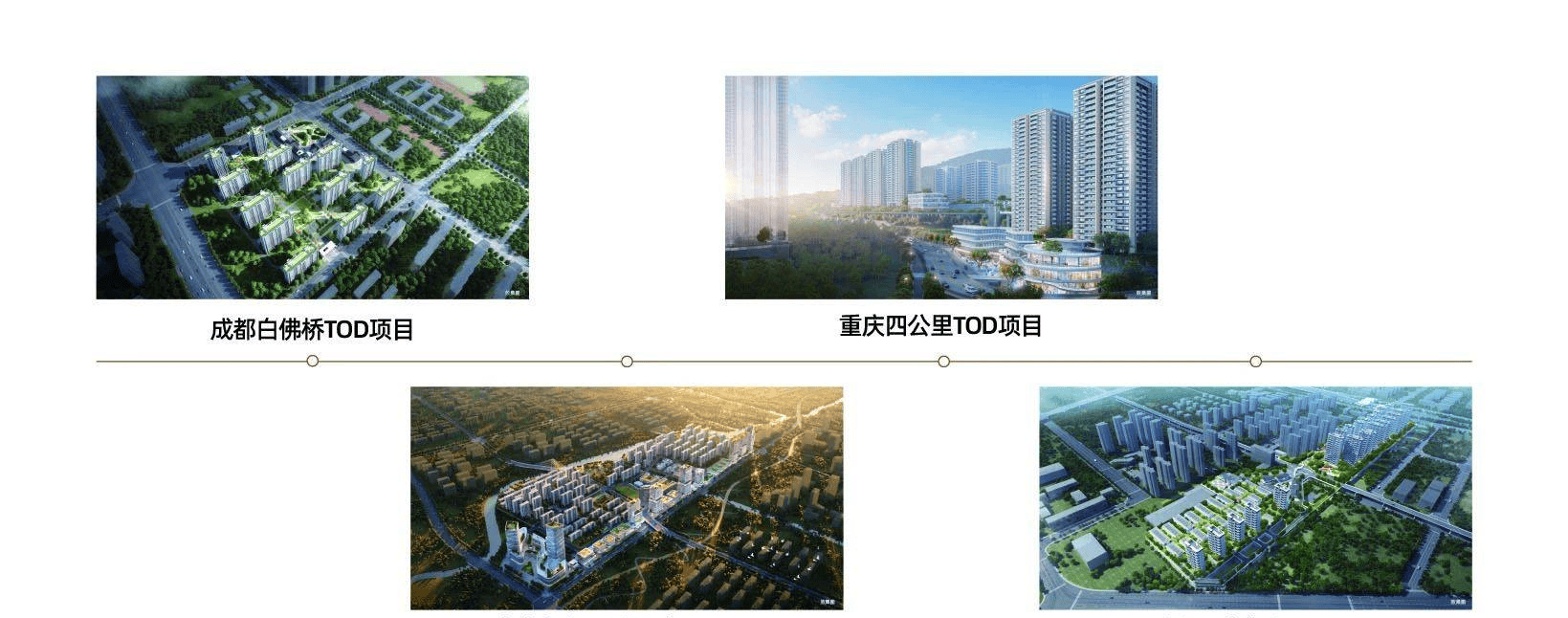 西安中国铁建轨交秦风雅颂户型展示三环外高绿化园林绿化(图3)