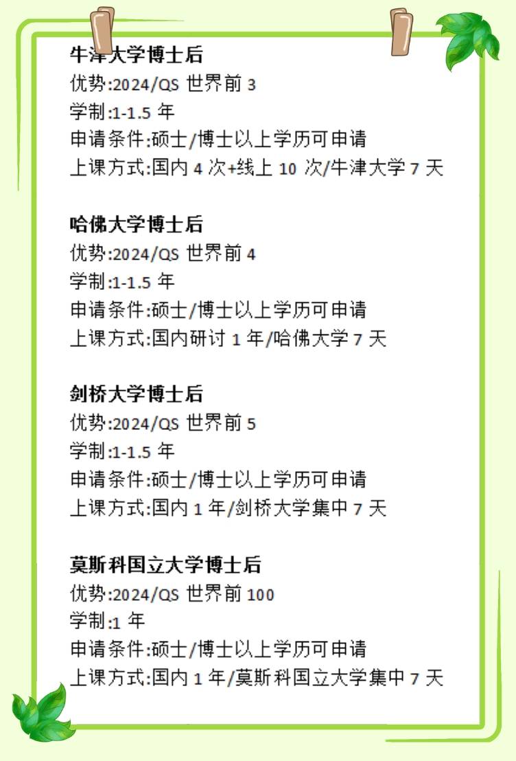 国外博士后及访问学者的申请全流程详解！
