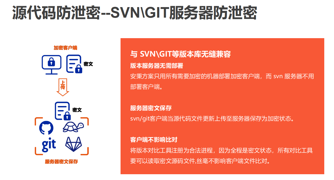 服务器密码管理软件文档，如何高效管理您的服务器密码？
