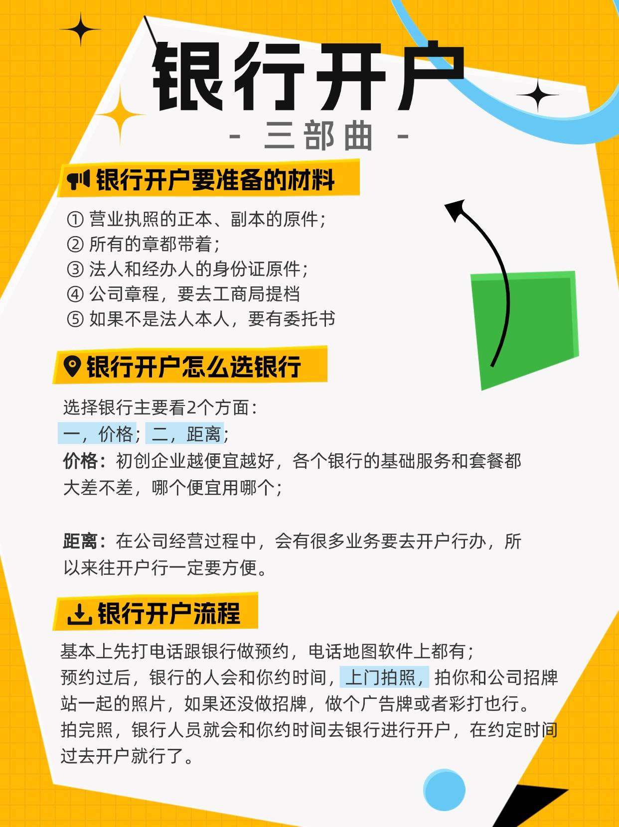 银行开户该准备什么材料？？怎么选？？