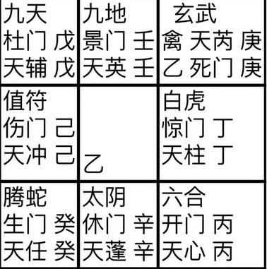 奇门预测大师严旭东月家奇门探2024年9月和10月A股行情走势 第3张