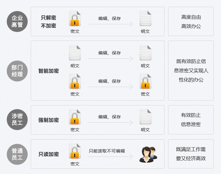 文章配图-3
