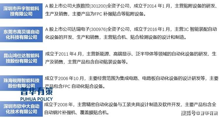 天行体育平台受我国工业领域设备投资规模影响智能制造装备行业发展空间较大(图3)