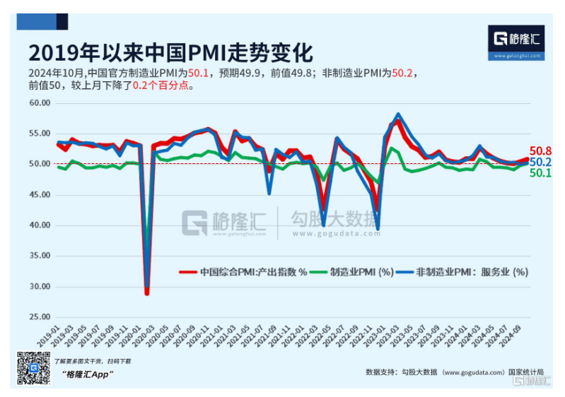 A股大爆发!成交额创新纪录 牛市第二波来了? A股大爆发!成交额创新纪录 牛市第二波来了?
