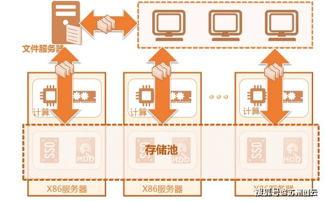 文章配图-3