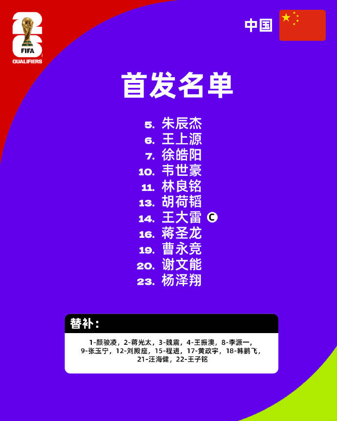 国足VS日本首发：曹永竞搭档韦世豪 张玉宁替补待命