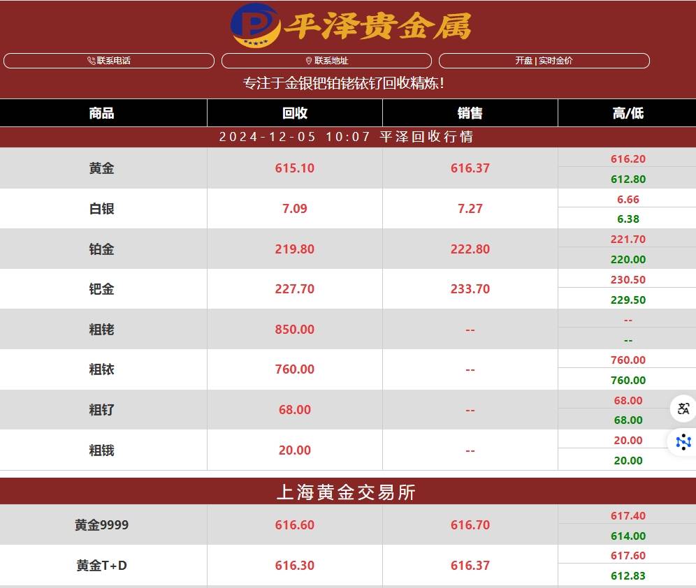 这都可以（回收废银浆）回收银浆多少钱一公斤价格，银浆回收多少钱一克呢？哪些行业的银浆用量是比较大的呢？，鬼不会伤害哪几个星座，博锐剃须刀是飞科的吗，