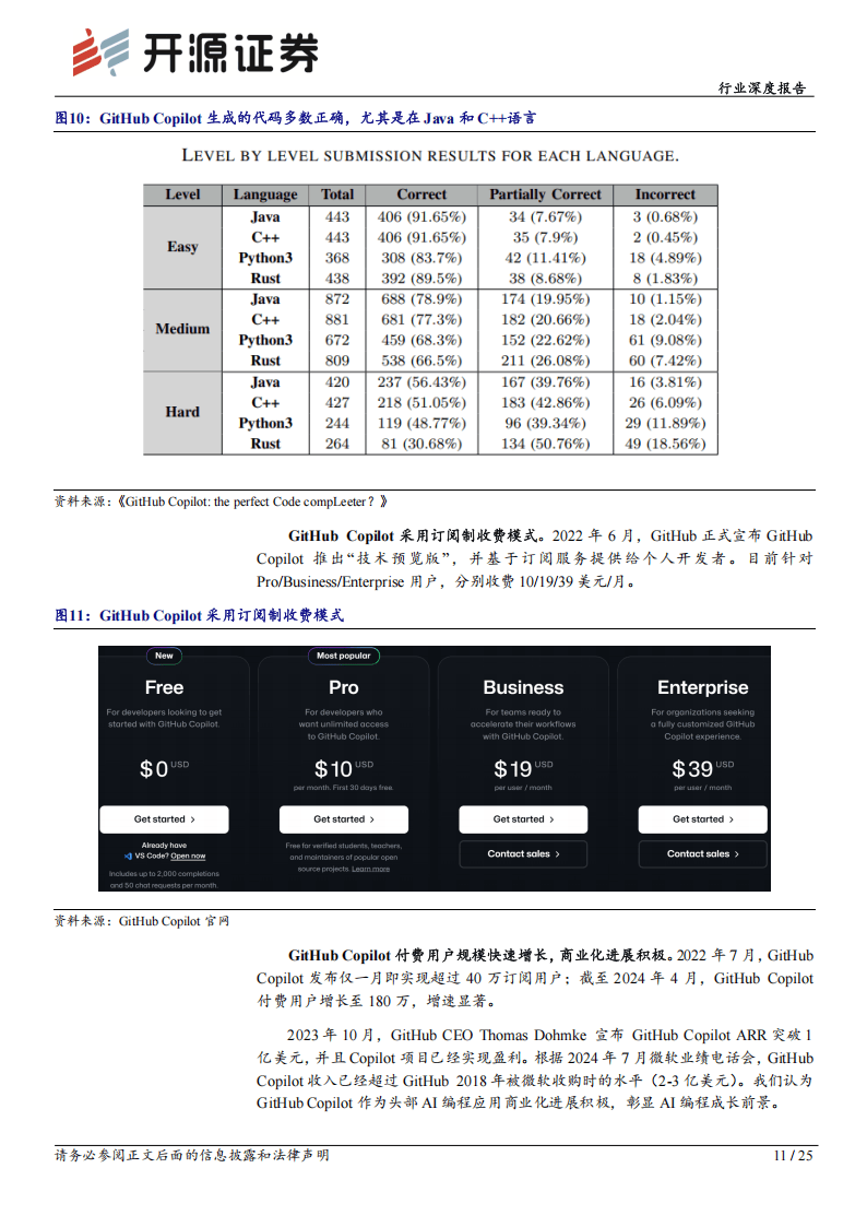 开源证券交易软件的可靠性如何？  第1张