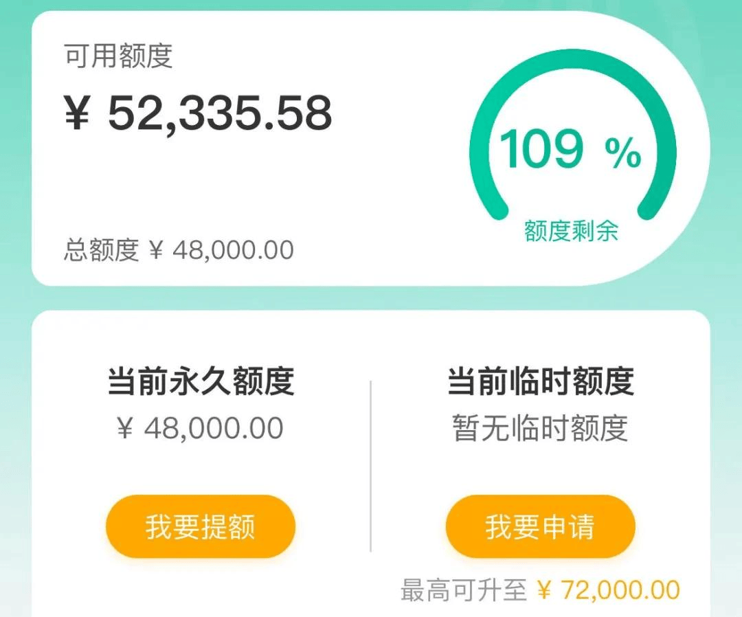 农行开启放水提额模式！花户都收到了邀请提额短信，关键还提成功了！