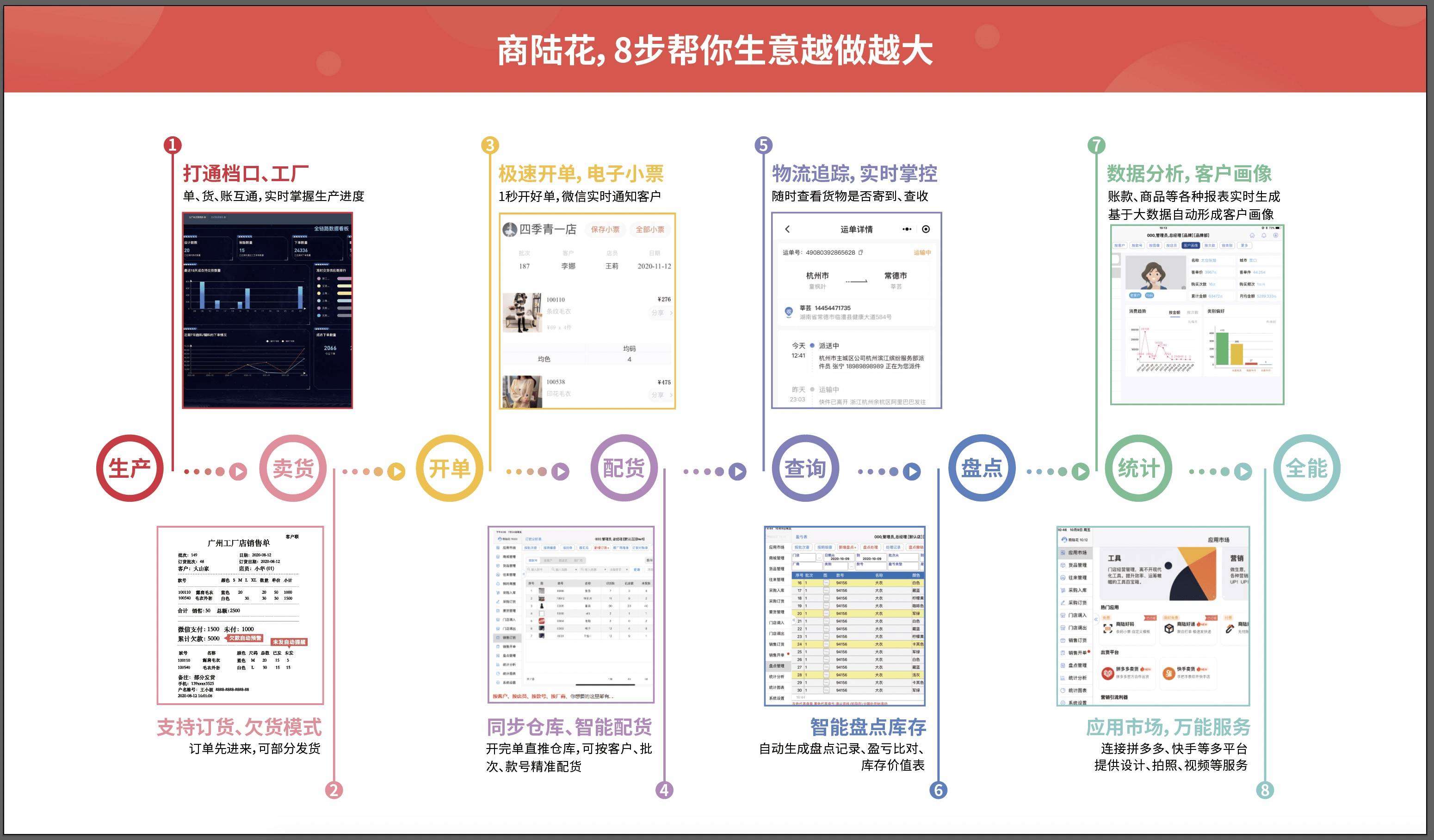 服装批发，广州沙河服装批发网，这样也行？，