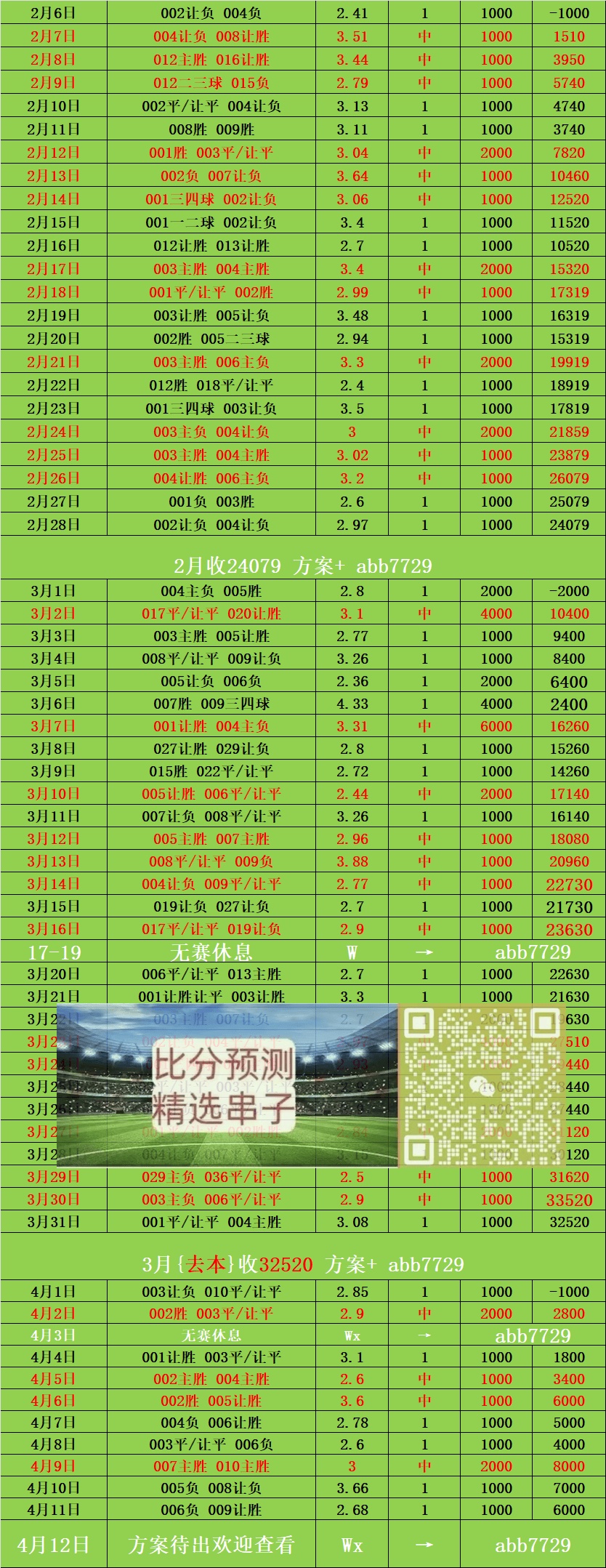 “英格兰足球超级联赛周日011英超 切尔西