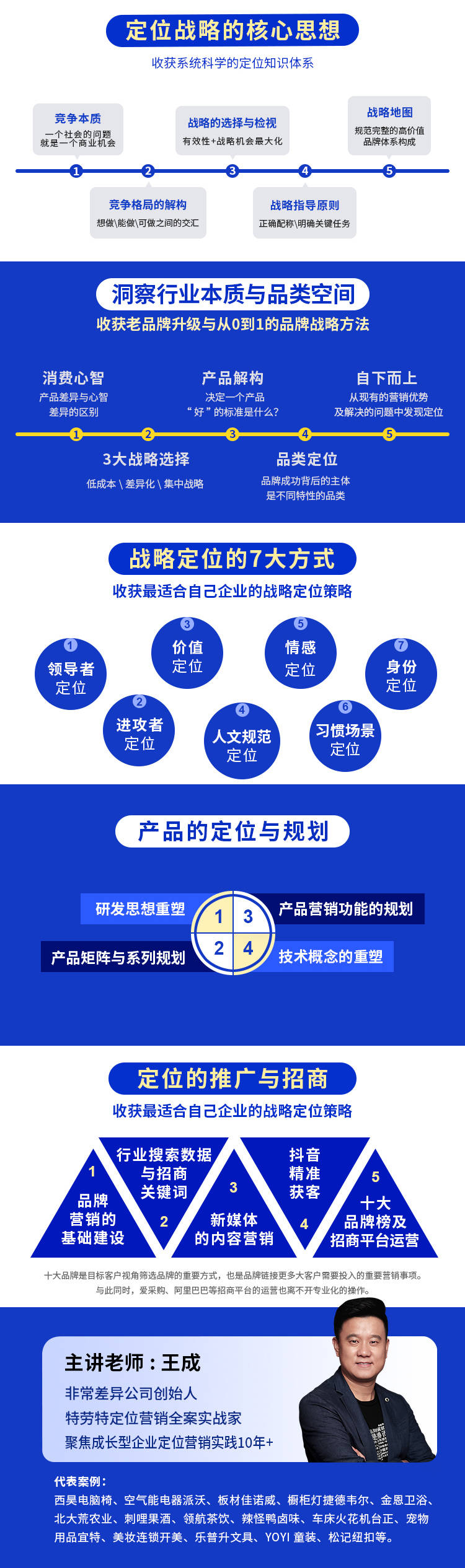 星空体育官网办公家具品牌策划公司推荐(图4)
