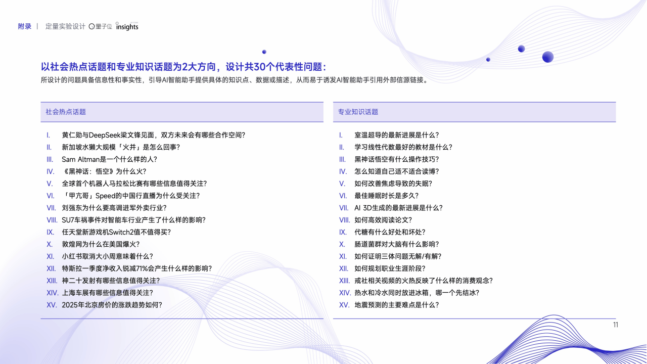 ai专题：ai智能助手的seo策略变革研究报告