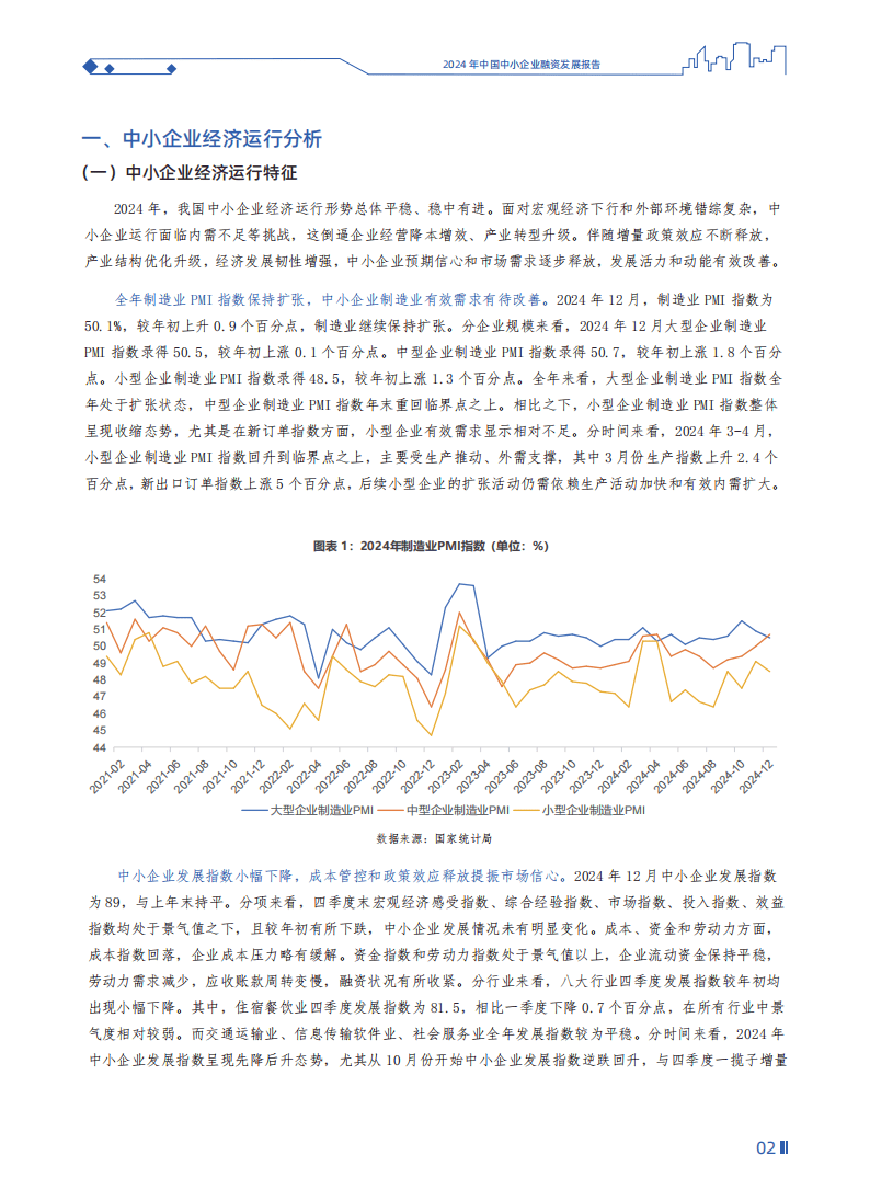 微风企：2024年中国中小企业融资发展报告