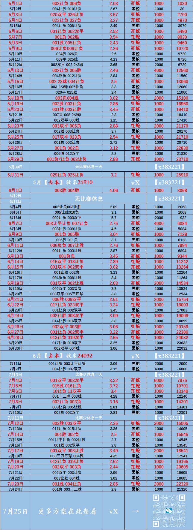 韩职：光州FCVS全北现代 比分预测NBA职业联赛中文官网__实时赛程比分+球队资讯