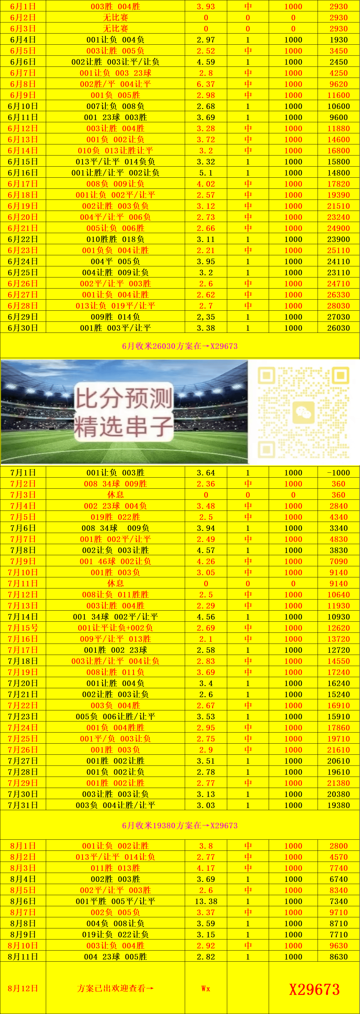 NBA职业联赛中文官网__实时赛程比分+球队资讯布兰VS赫根：比分预测