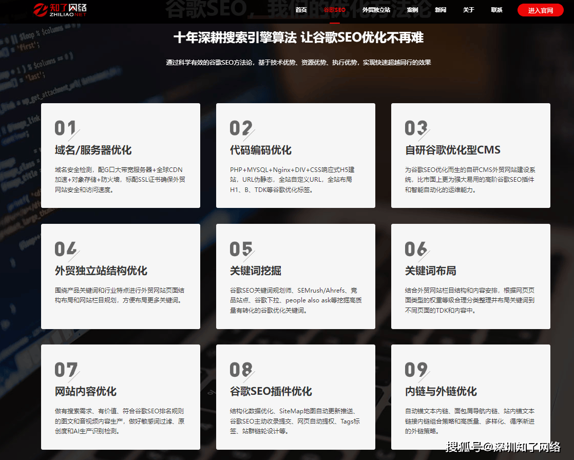 外贸网站全球流量实战指南：谷歌seo优化核心策略与推广技巧