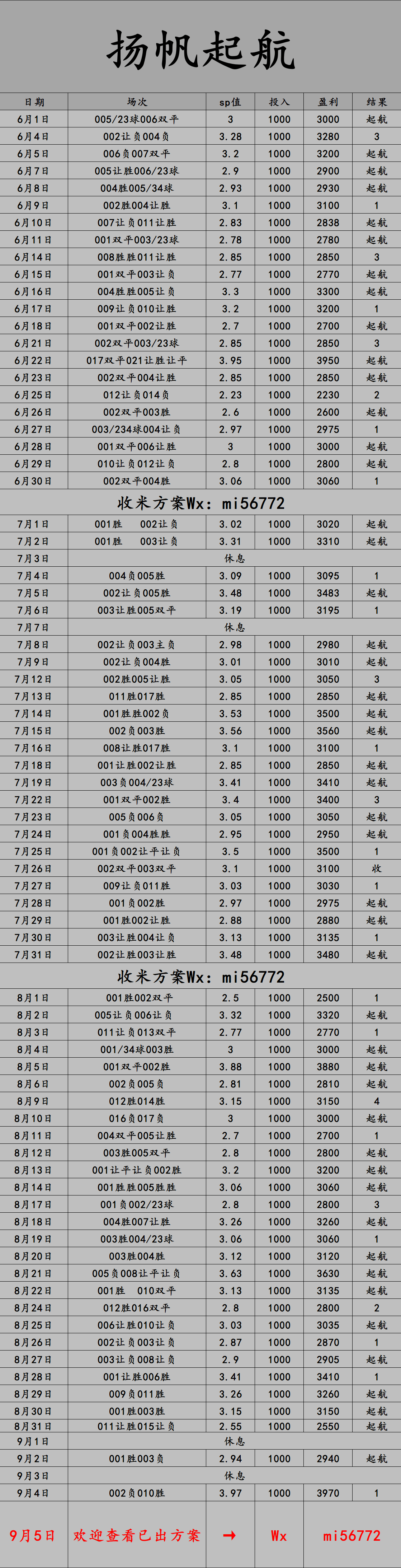 周五006 世预赛 丹麦VS苏英超联赛免费高清直播+实时赛程+积分预测（2025赛季全覆盖）格兰：比分预测