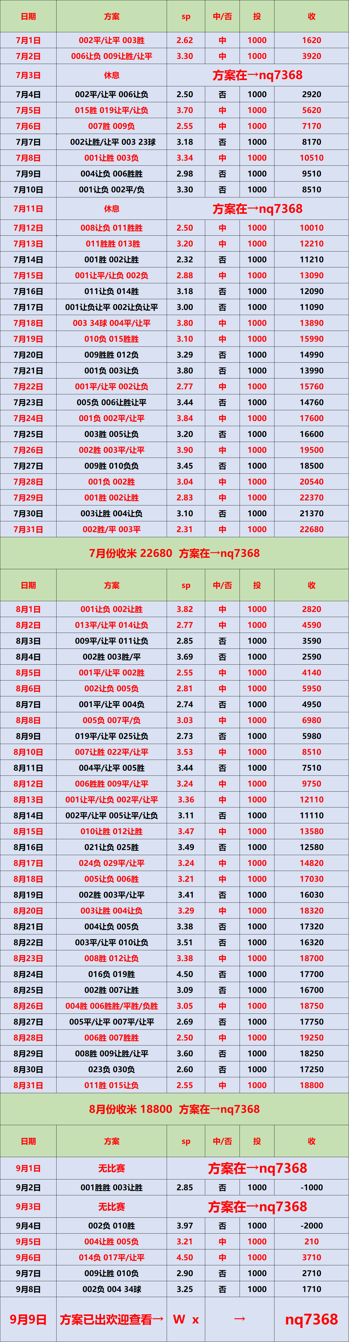 “英格兰足球超级联赛世预赛 希腊VS丹麦: