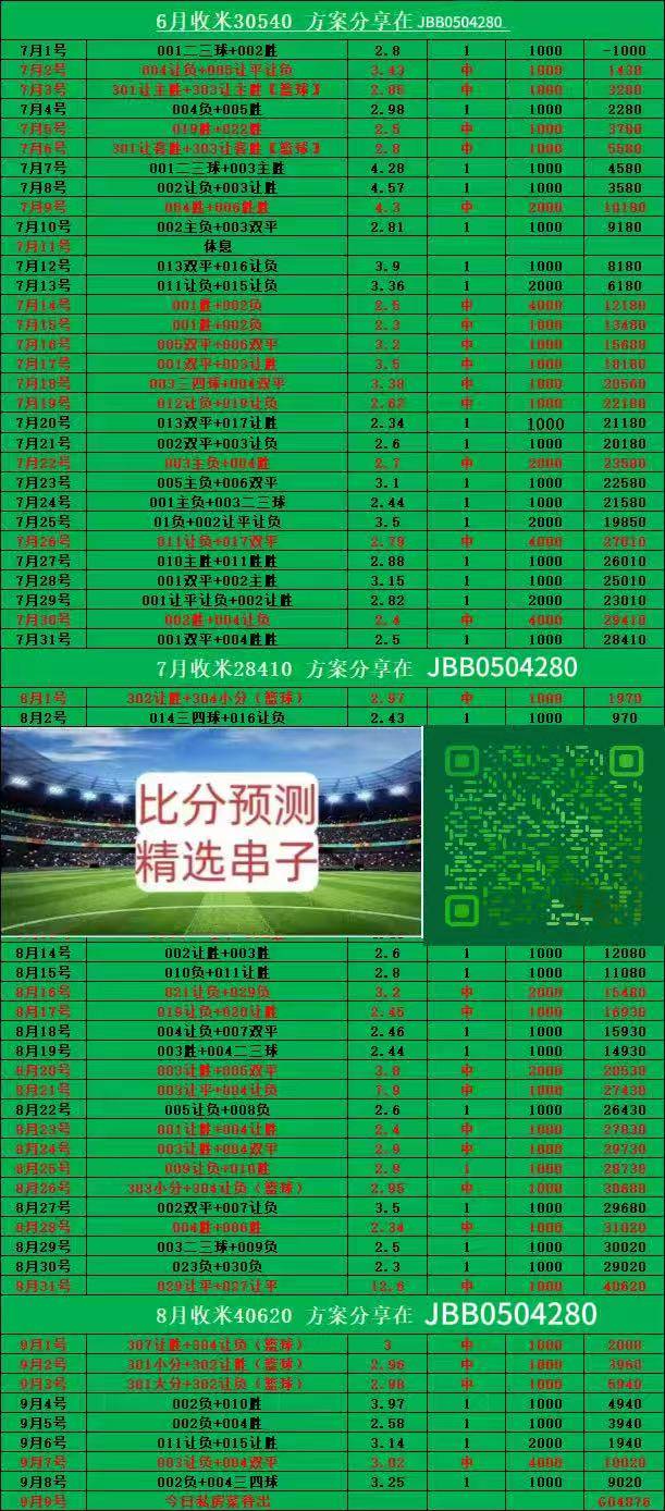 “英超！ 埃弗顿VS阿斯顿维拉 赛前预测！
