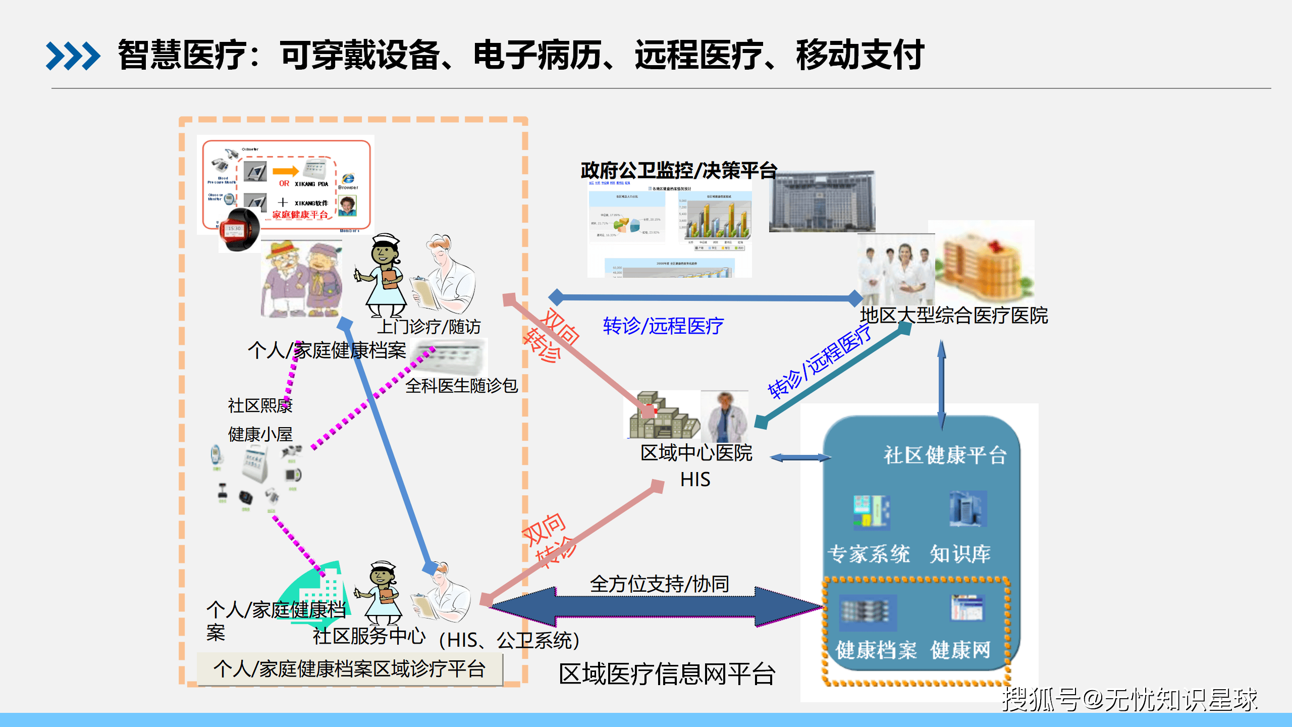 文章配图-57