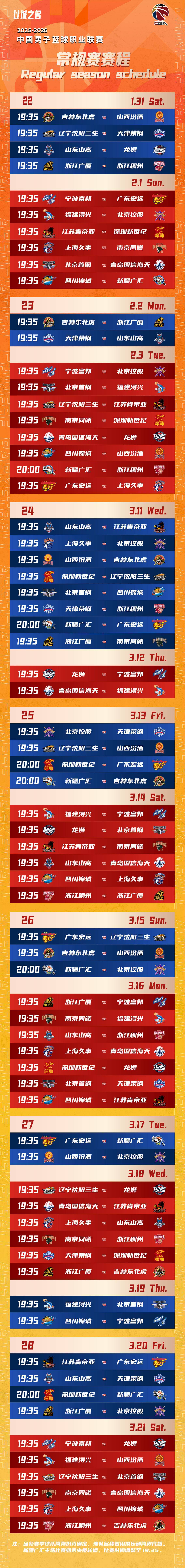 2025-2026赛季CBA赛程：12月12日开赛 常规赛42轮