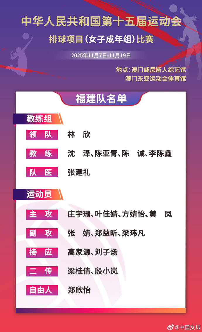 全运会女排成年组7日开赛 朱婷领衔河南队首日战天津