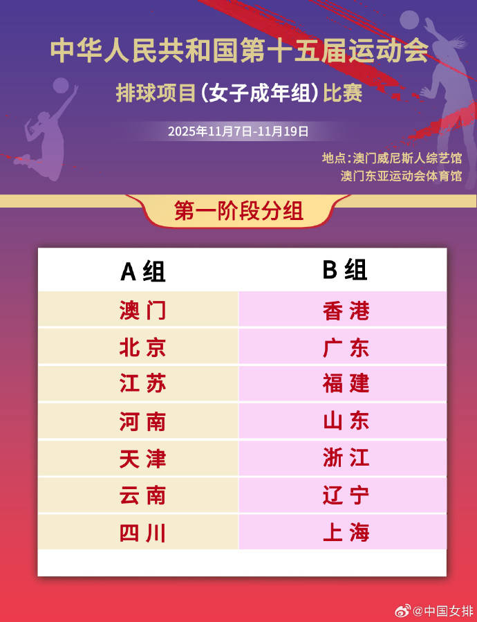 全运会女排成年组7日开赛 朱婷领衔河南队首日战天津