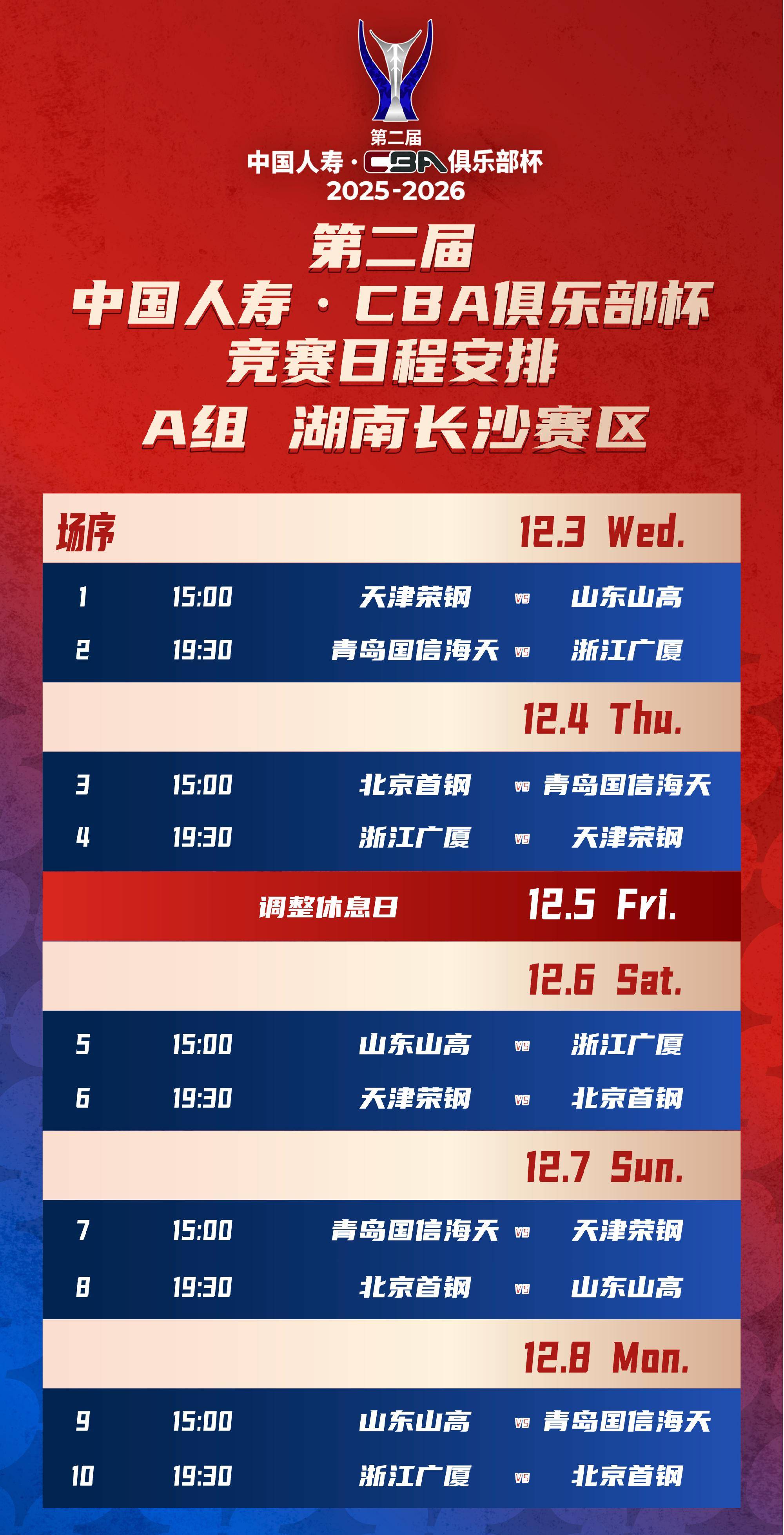 CBA俱乐部杯赛程：12月3日小组赛 决赛阶段内蒙古进行