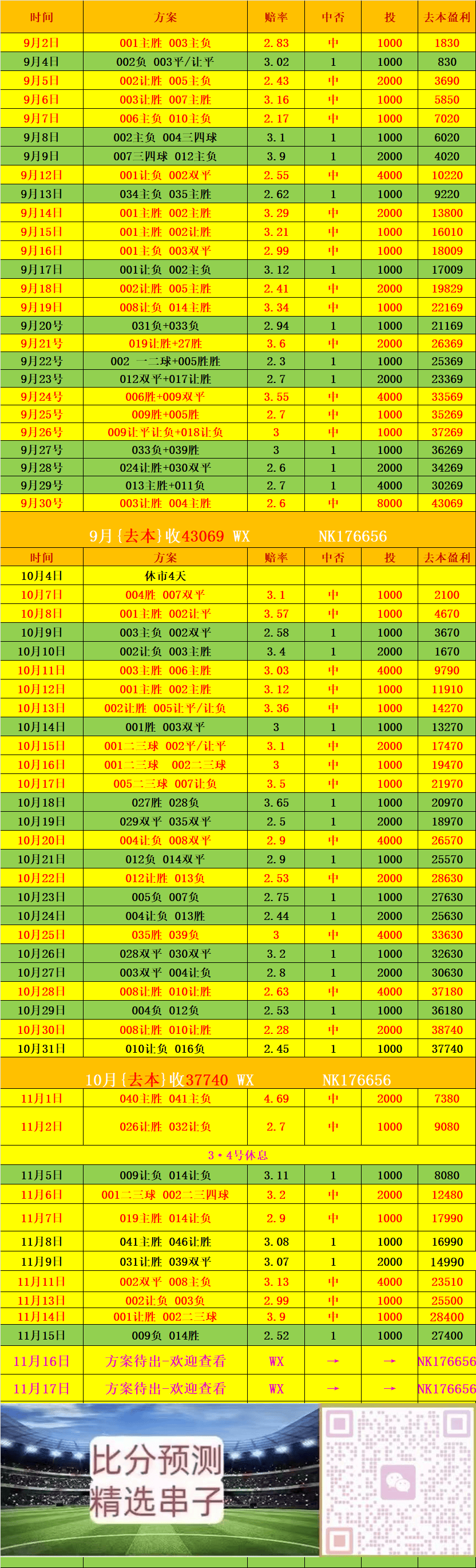 英超联赛免费高清直播+实时赛程+积分预测（2025赛季全覆盖）黑山VS克罗地亚 最新比分预测