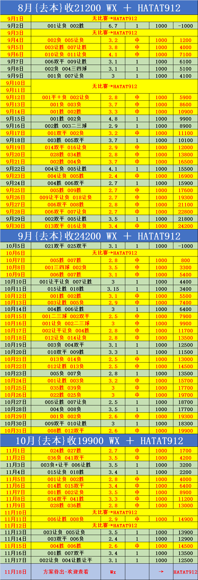 桑托斯VS米拉索尔西班牙足球甲级联赛比分预测