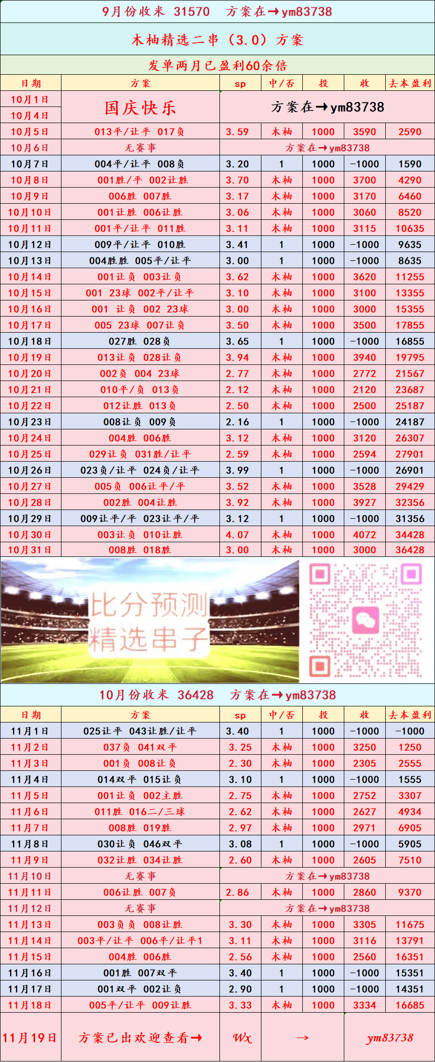 英格兰足球超级联赛吉达联合VS利雅得：比分预测分析