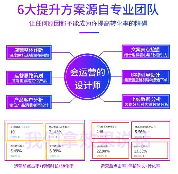 四川淘宝网页版服务商榜单：优质服务企业解析