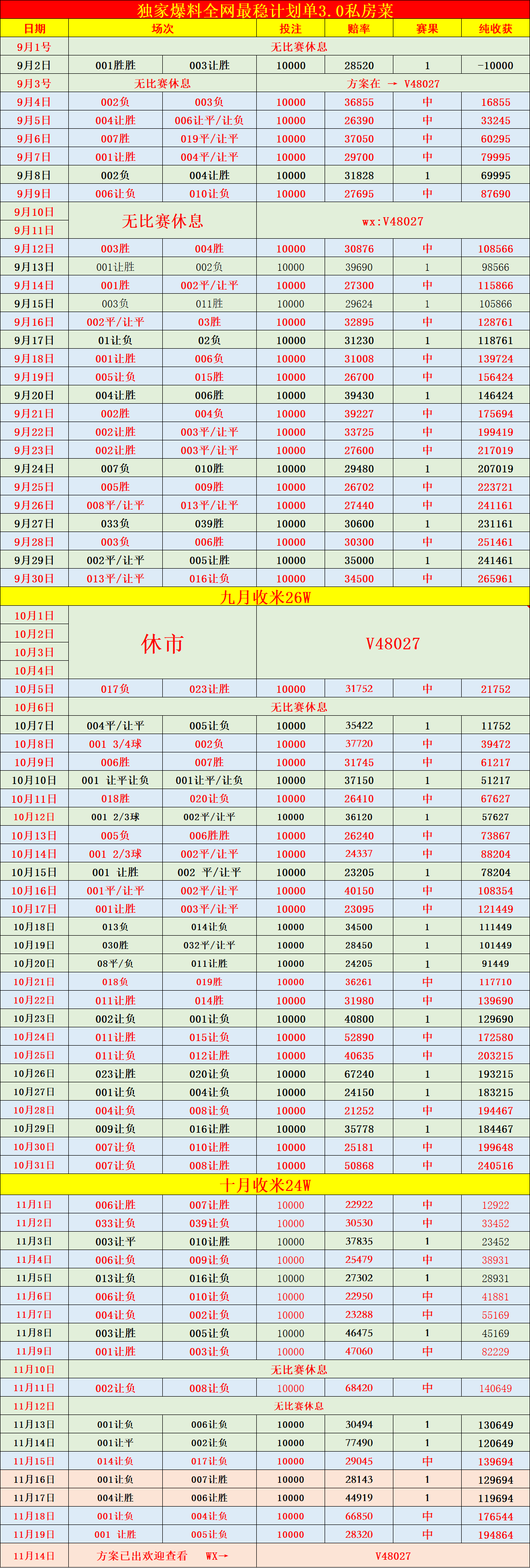 西甲联赛免费高清直播＋实时赛程积分榜＋竞彩预测全覆盖（2025赛季）周六012：英冠 布里斯托尔城VS斯旺西比分预测