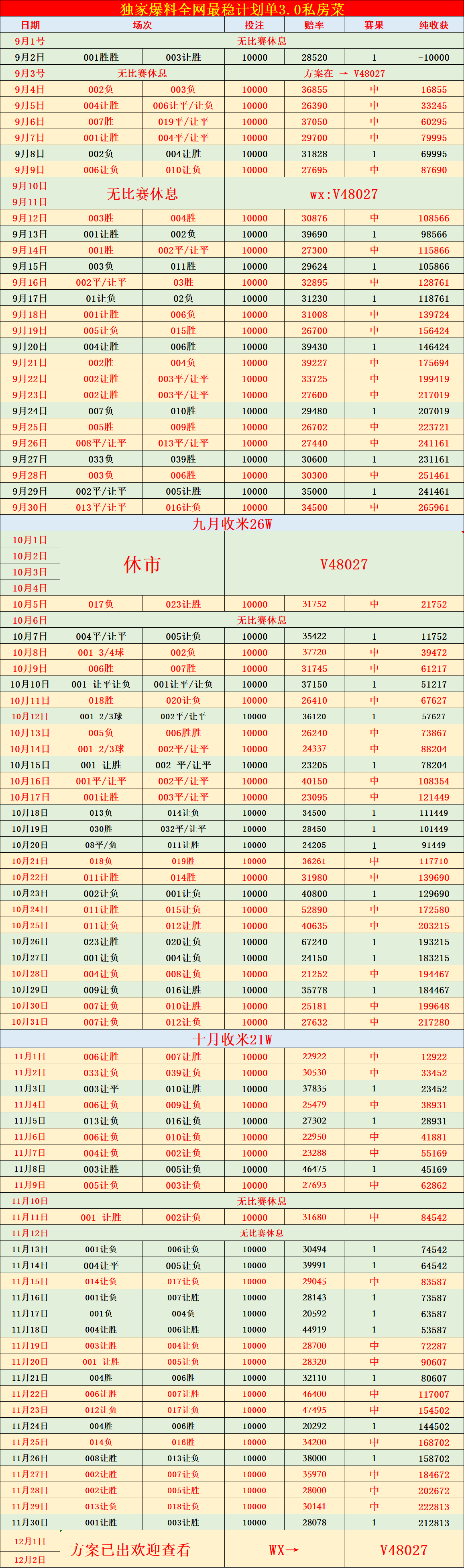 西甲联赛免费高清直播＋实时赛程积分榜＋竞彩预测全覆盖（2025赛季）周一002 英冠 伯明翰VS沃特福德 比分预测