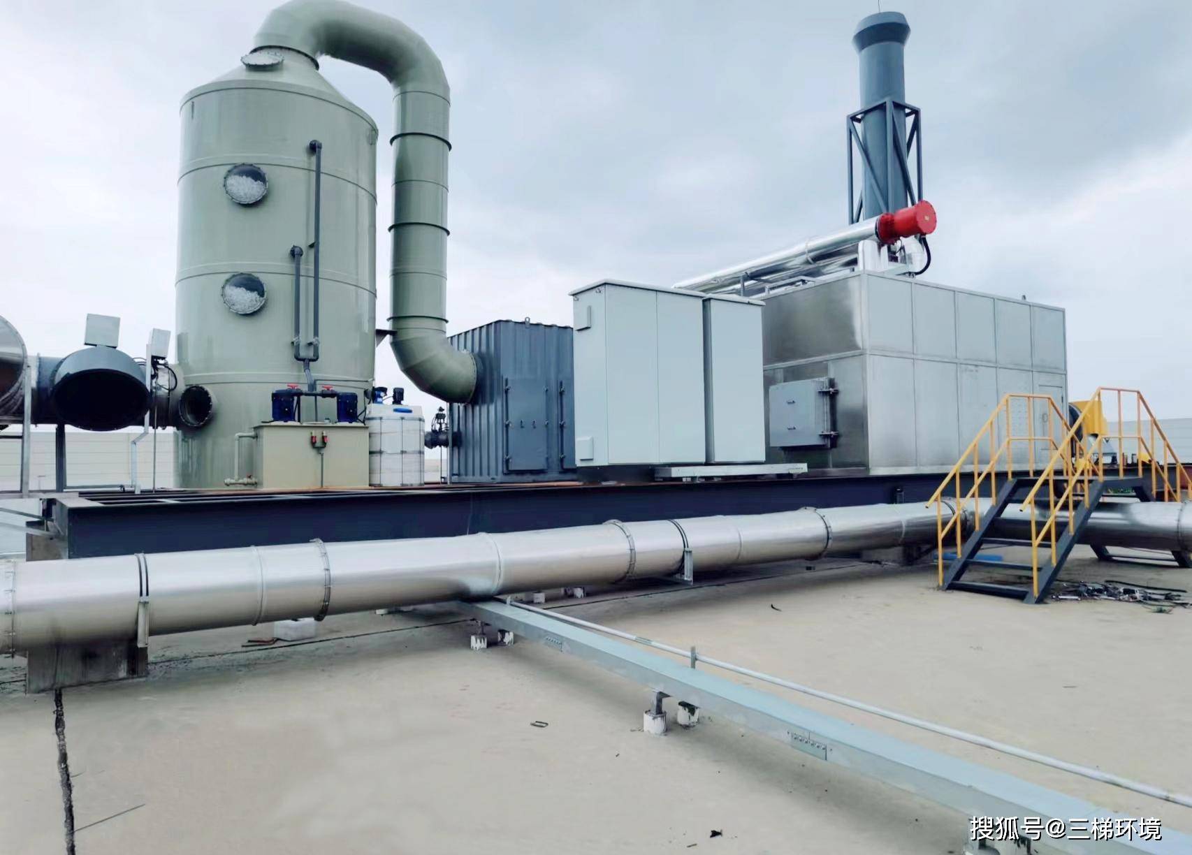 不要告诉别人（江苏三梯环境科技工程有限公司）苏州三立电梯，TOP江苏三梯环境科技工程有限公司：蓄热催化燃烧、CO催化燃烧设备、CO炉、RTO催化燃烧、催化燃烧技术先驱者，