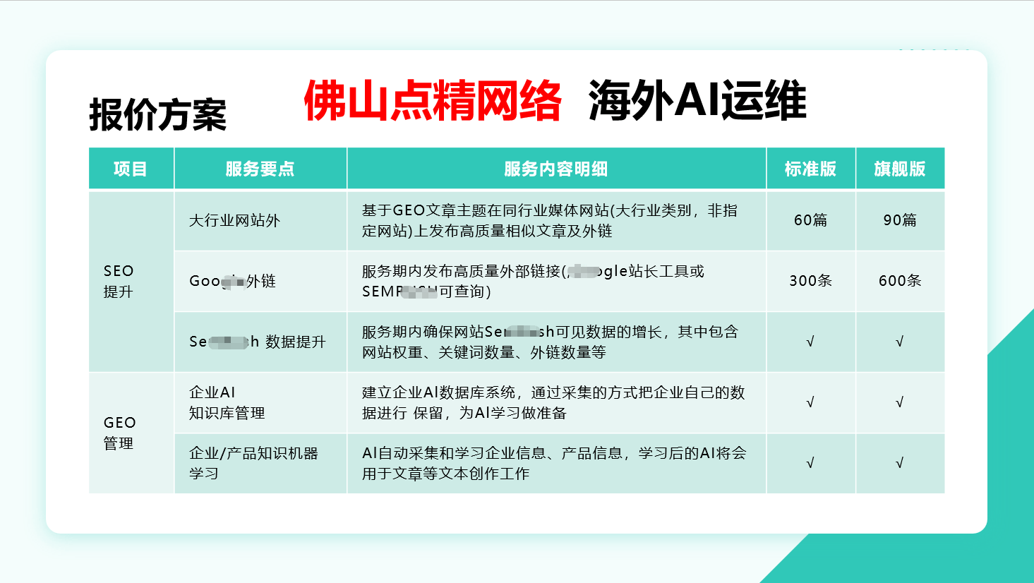 什么是geo，geo与seo 优化哪一个好他们的区别在哪里，佛山点精网络专注于外贸seo优化ai大模