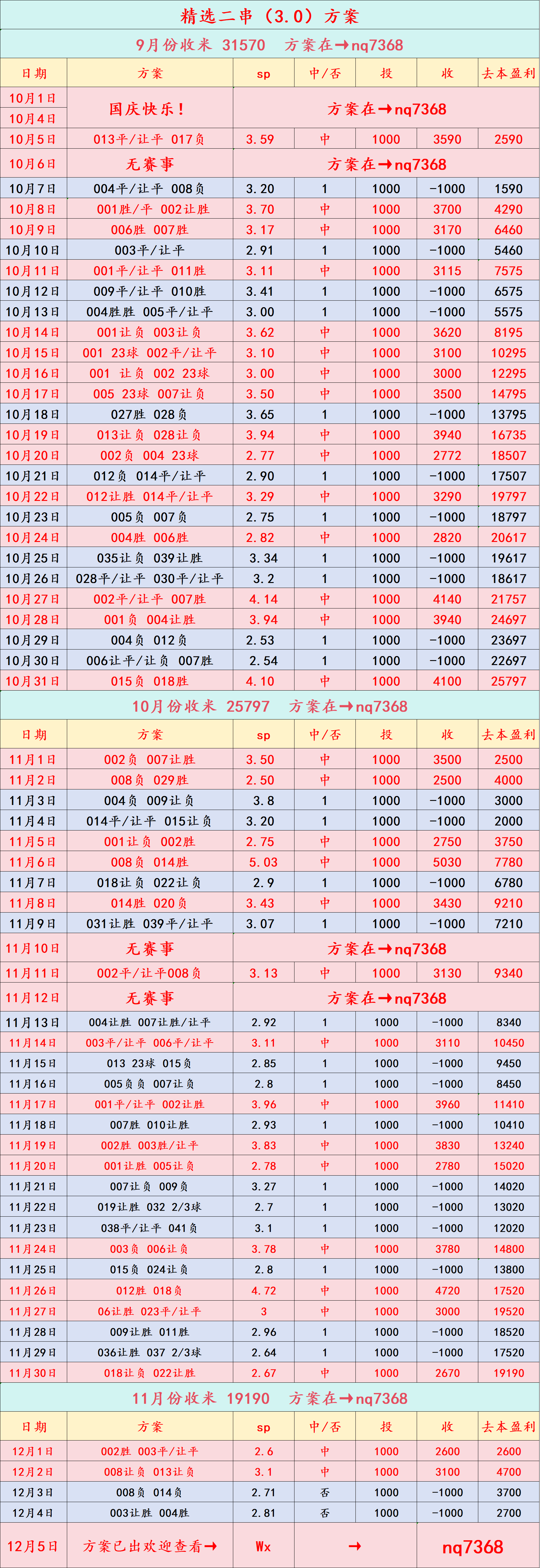 “周六005 日职 柏太阳神VS町田泽维亚