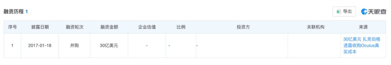 做豆包AI手机前，张一鸣也行应该跟马化腾聊一聊