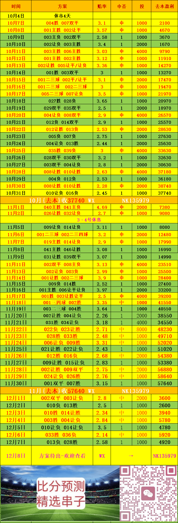 “西甲联赛免费高清直播＋实时赛程积分榜＋竞