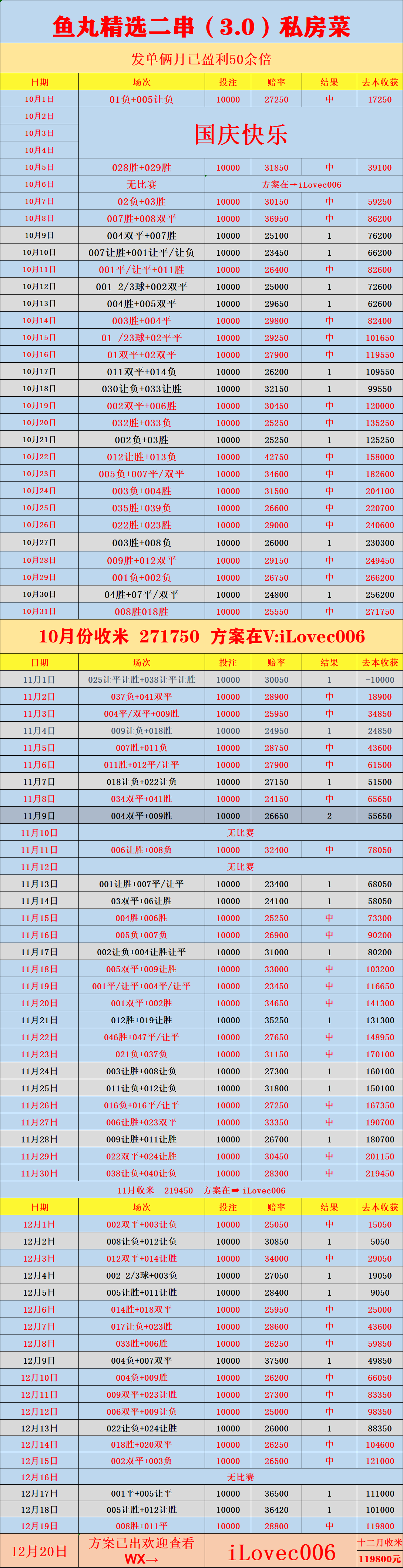 周六009 英冠 南安普敦VS考文垂：比分预测英超联赛免费高清直播+实时赛程+积分预测（2025赛季全覆盖）