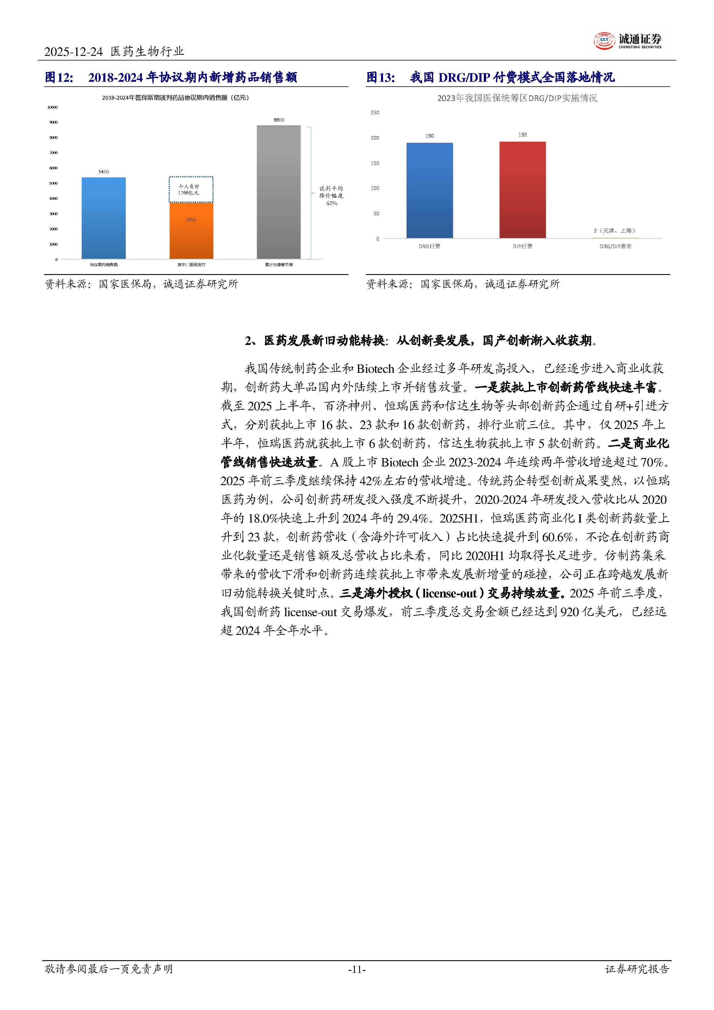 招银国际：料创新药出海趋势长期将延续 推荐买入中生制药、药明合联(02268)等