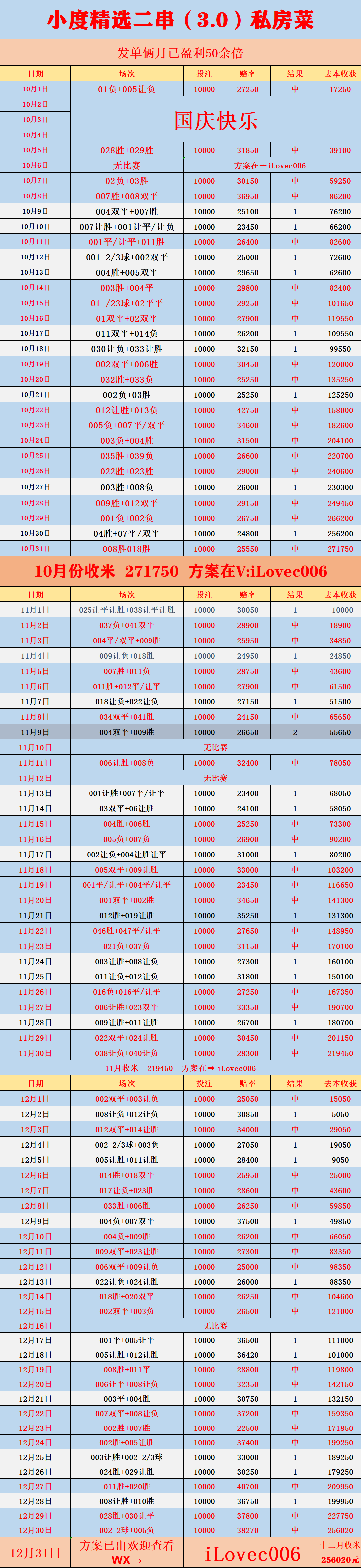 新未来SCVS吉达联合的未来展望与比分预西甲联赛免费高清直播＋实时赛程积分榜＋竞彩预测全覆盖（2025赛季）测