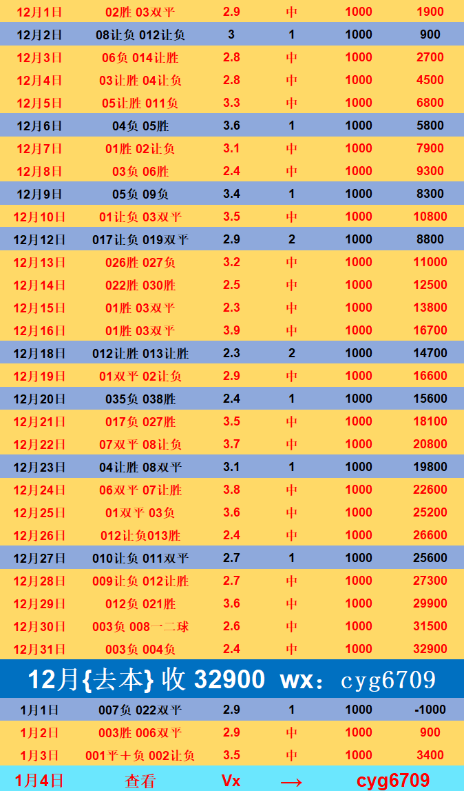 英超联赛免费高清直播+实时赛程+积分预测（2025赛季全覆盖）英超：富勒姆VS利物浦 赛前全方位分析及比分预测